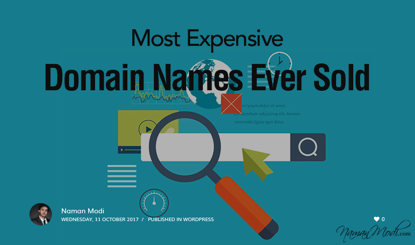 Most Expensive Domain Names Ever Sold