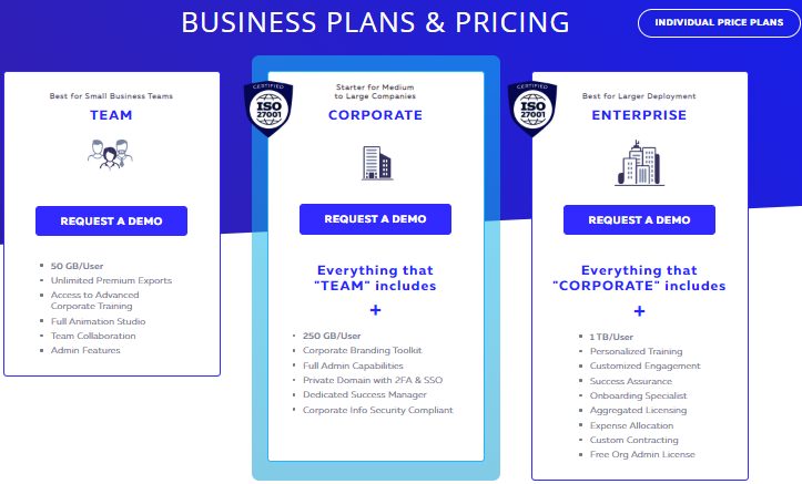 powtoon- Business plan 