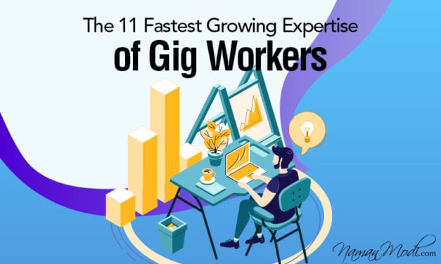 11 Fastest Growing Expertise of Gig Workers